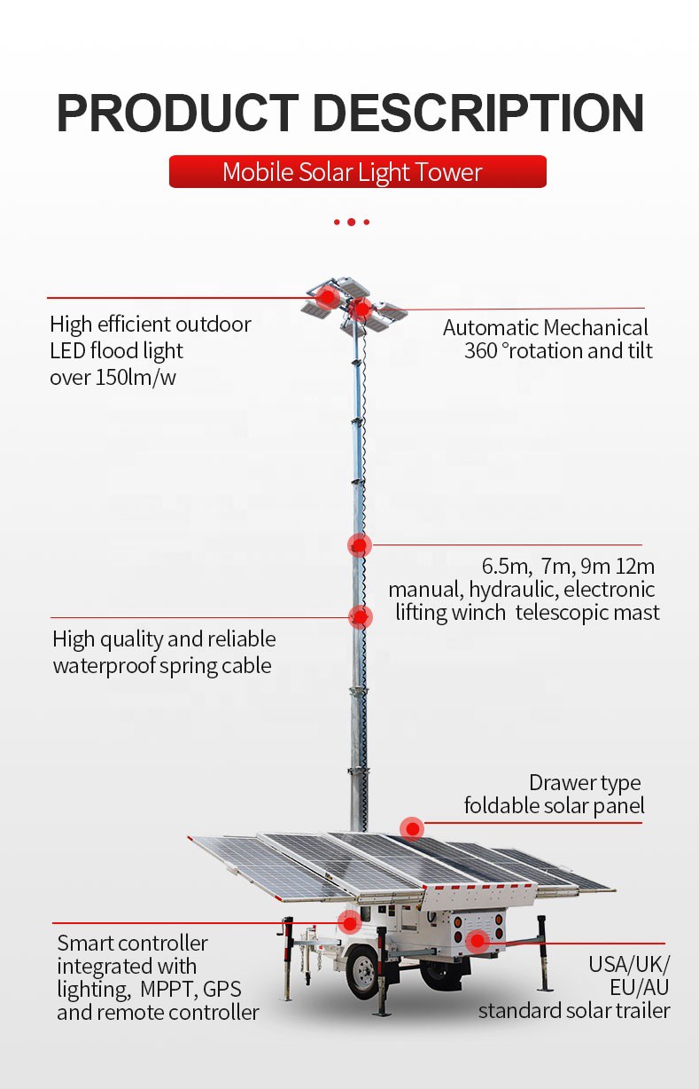 LED Tower