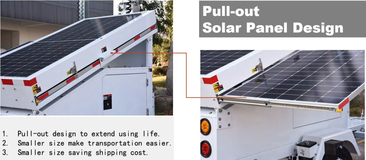 Pull-Out Solar Panel Design