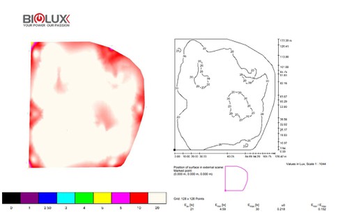 dialux simulation