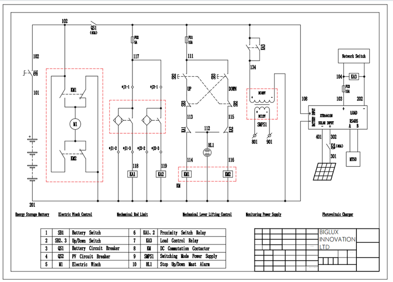 Diagram