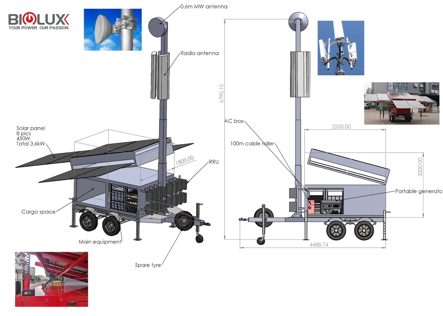 1-BIGLUX telecom solar trailer