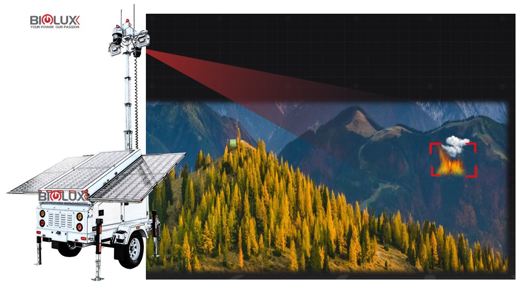 mobile solar sureveillance for forest detection