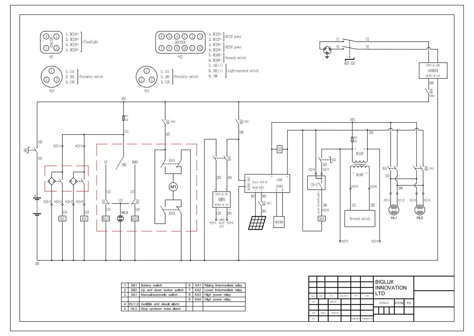 Diagram 2 Panels CCTV Tower New00