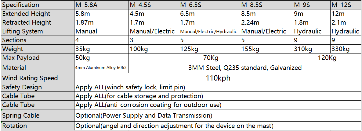 product-1186-431